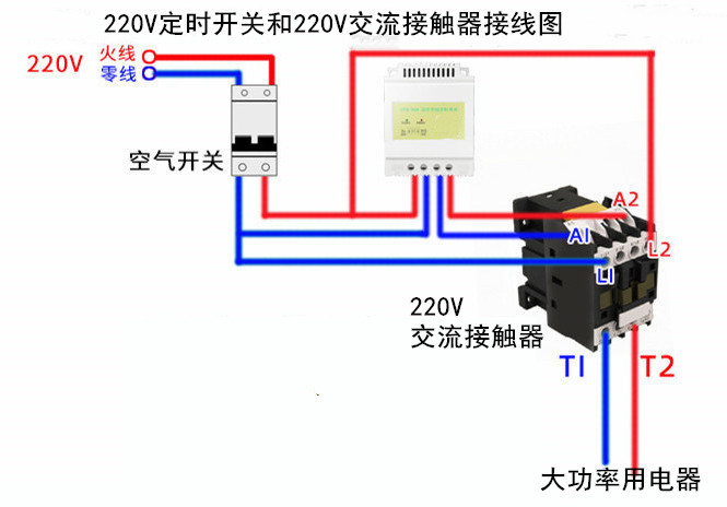 220V定時(shí)開(kāi)關(guān)和220V交流接觸器接線圖